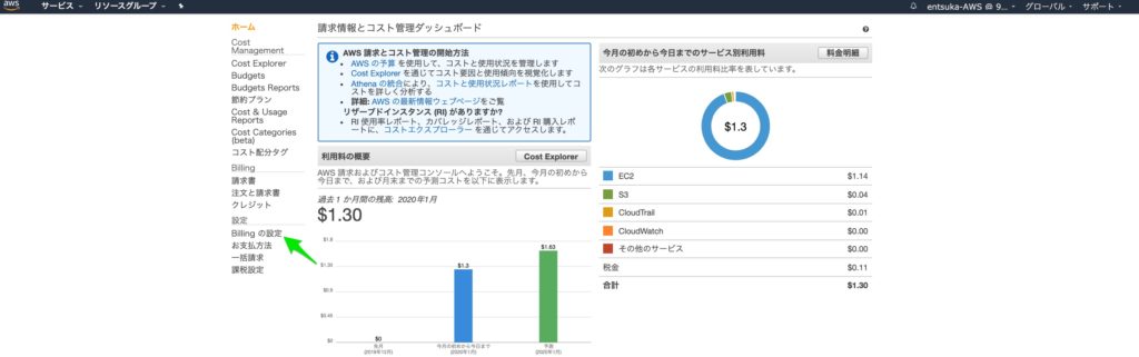 手順AWS_002