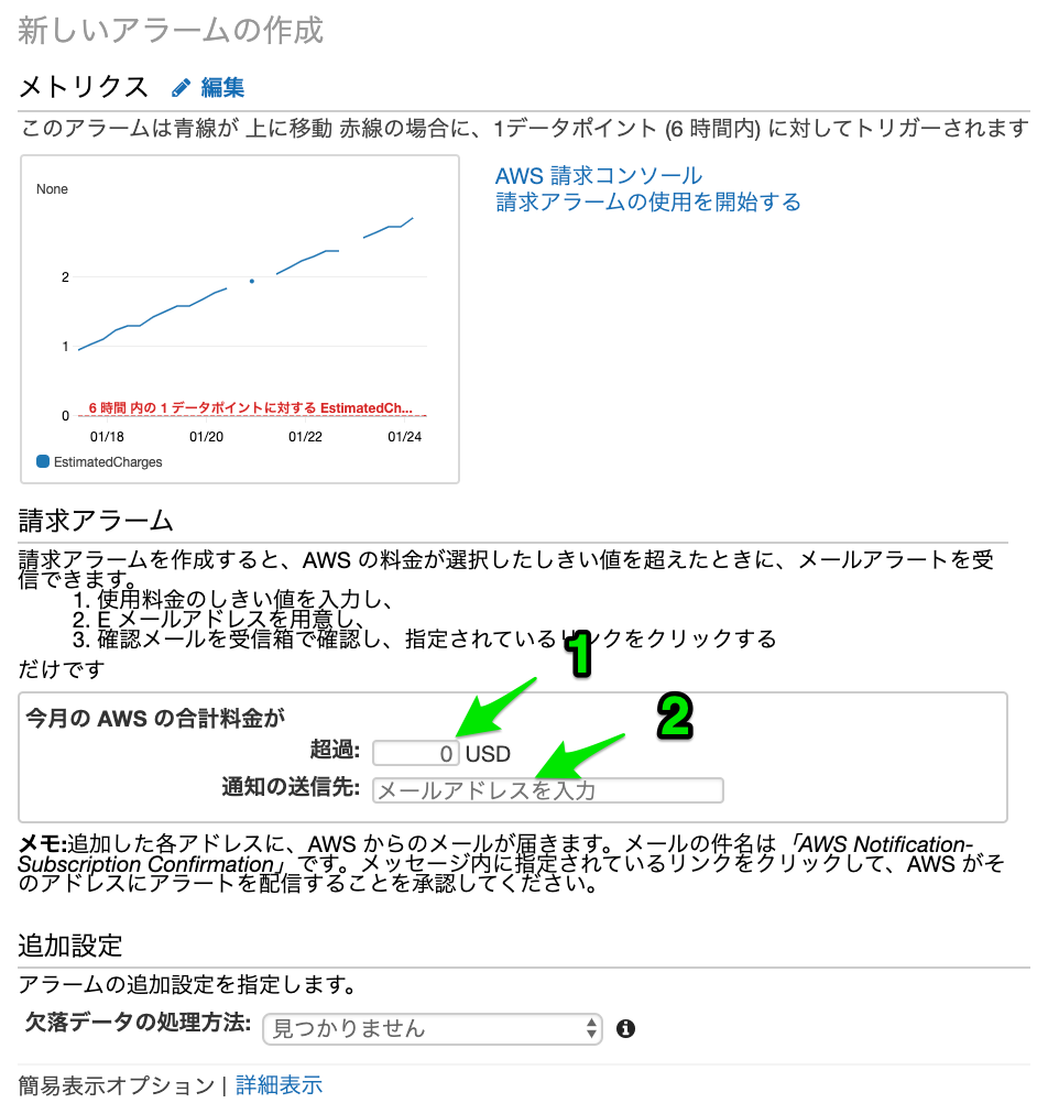 手順AWS_009