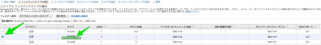 手順AWS_029